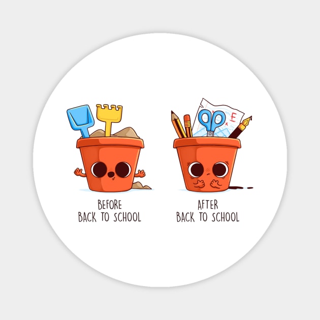 Before and After Back to School (bucket) Magnet by Naolito